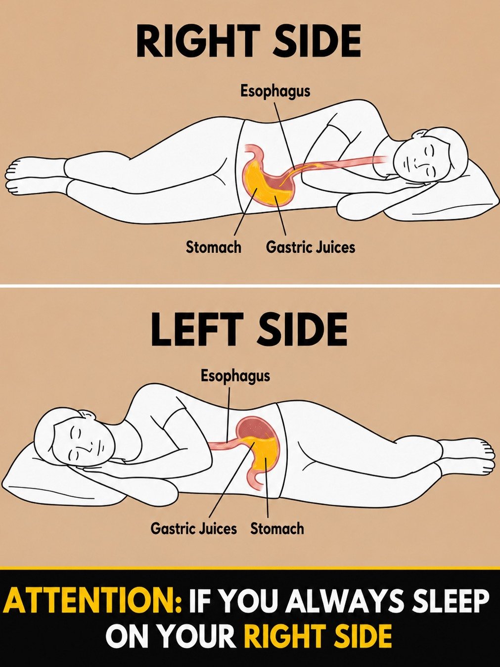 The Shocking Truth: What Sleeping on Your Right Side is *Really* Doing to Your Body Every Night